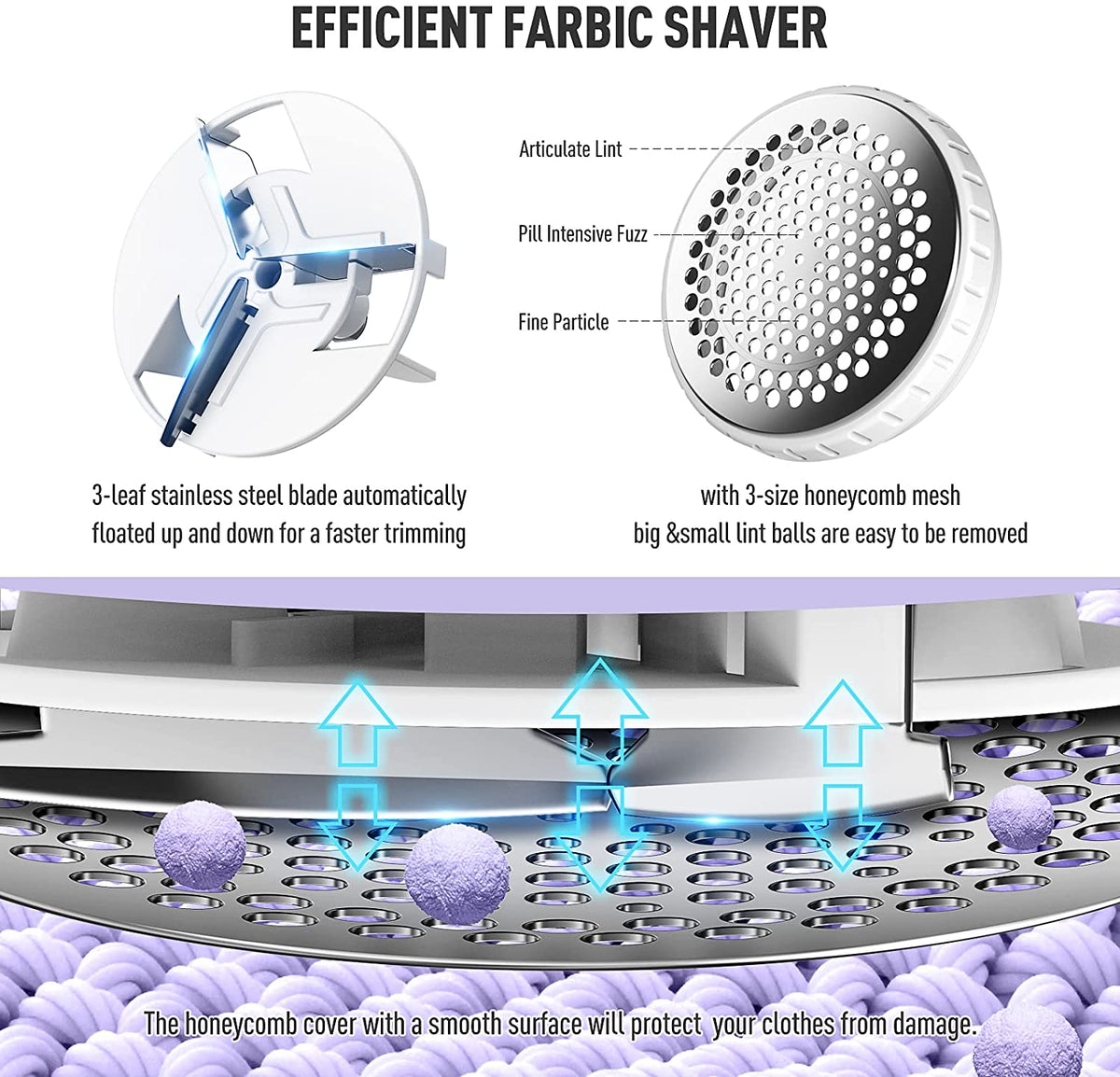 Electric Lint Remover For Clothes